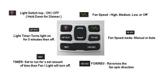 Universal Hampton Bay Wireless Ceiling Fan LCD Thermostatic Remote Receiver Kit