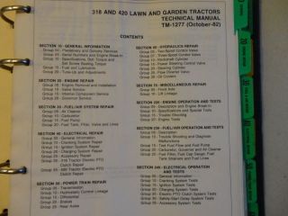 John Deere 318 and 420 Lawn and Garden Tractor Technical Manual TM 1277