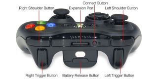 New Xbox 360 250GB Kinect Bundle w Adventures Game SEALED Retail Box S7G 00001