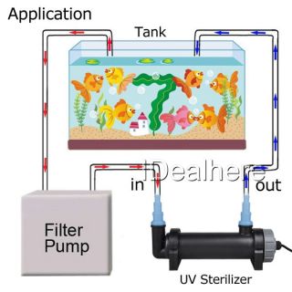 Brand New 5W UV Light Sterilizer Aquarium Fish Tank Lamp Cleaning