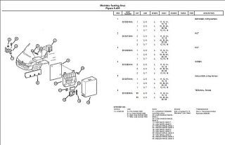 2002 2006 2007 2009 Dodge Freightliner Mercedes Sprinter Parts Manual
