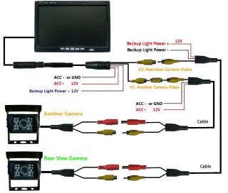 Car Rear View Kits Backup System 2 CCD Reversing Cameras 7" TFT LCD Monitor