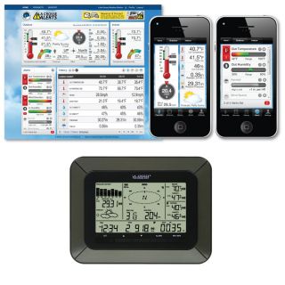 La Crosse Technology Wireless Weather Station Remote Monitor for Home and Backyard   Weather Stations