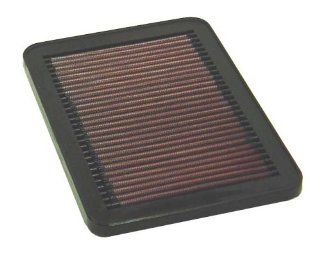K&N 33 2533 High Performance Replacement Air Filter Automotive
