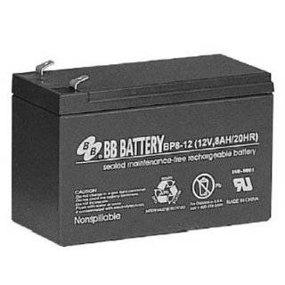  Cyber Power CP685AVR UPS Battery
